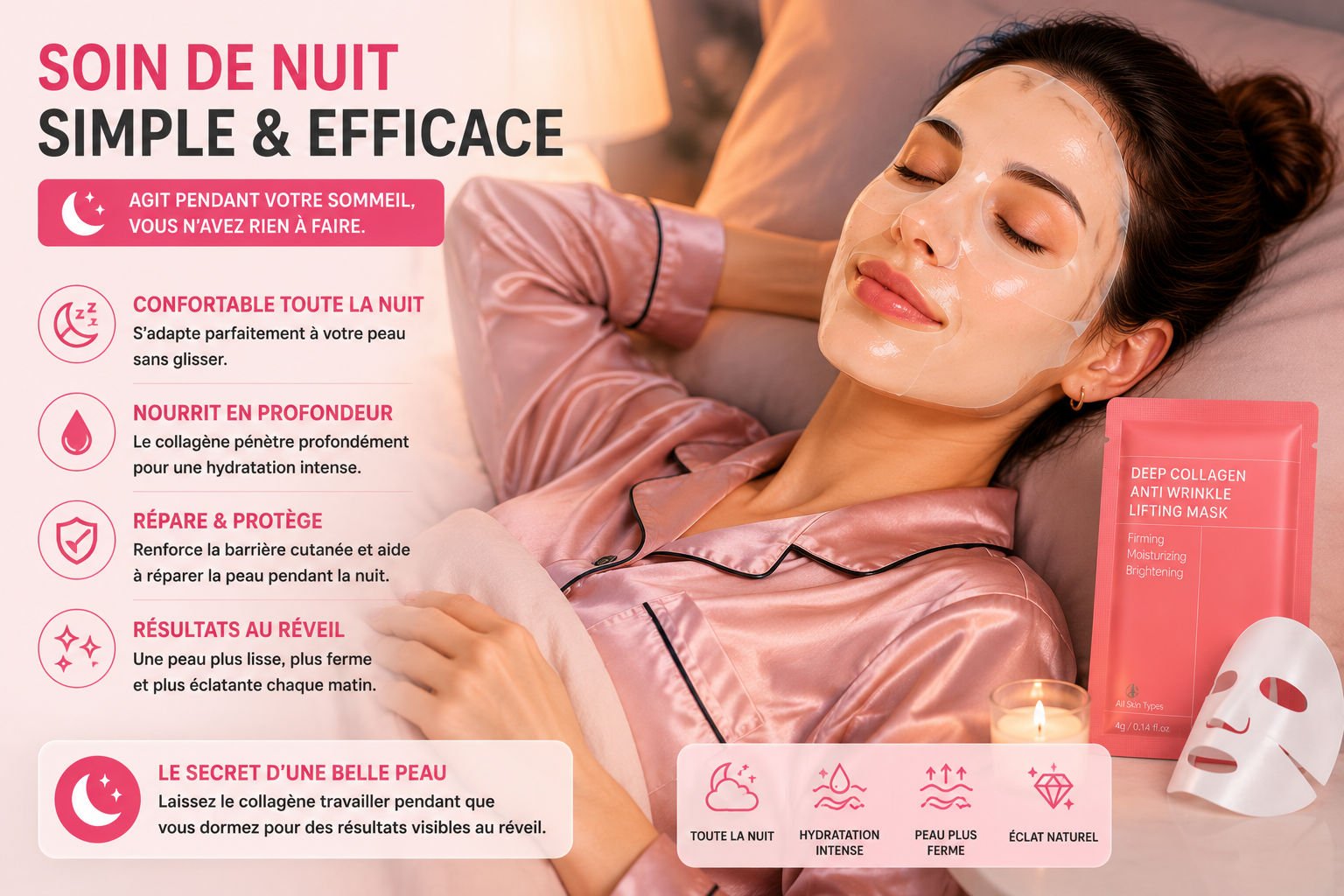 Deep Collagen Mask™ – Lifting & Hydratation Intense